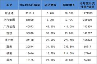 开云真人官网首页下载手机版截图2